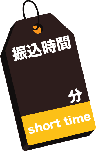 振込時間